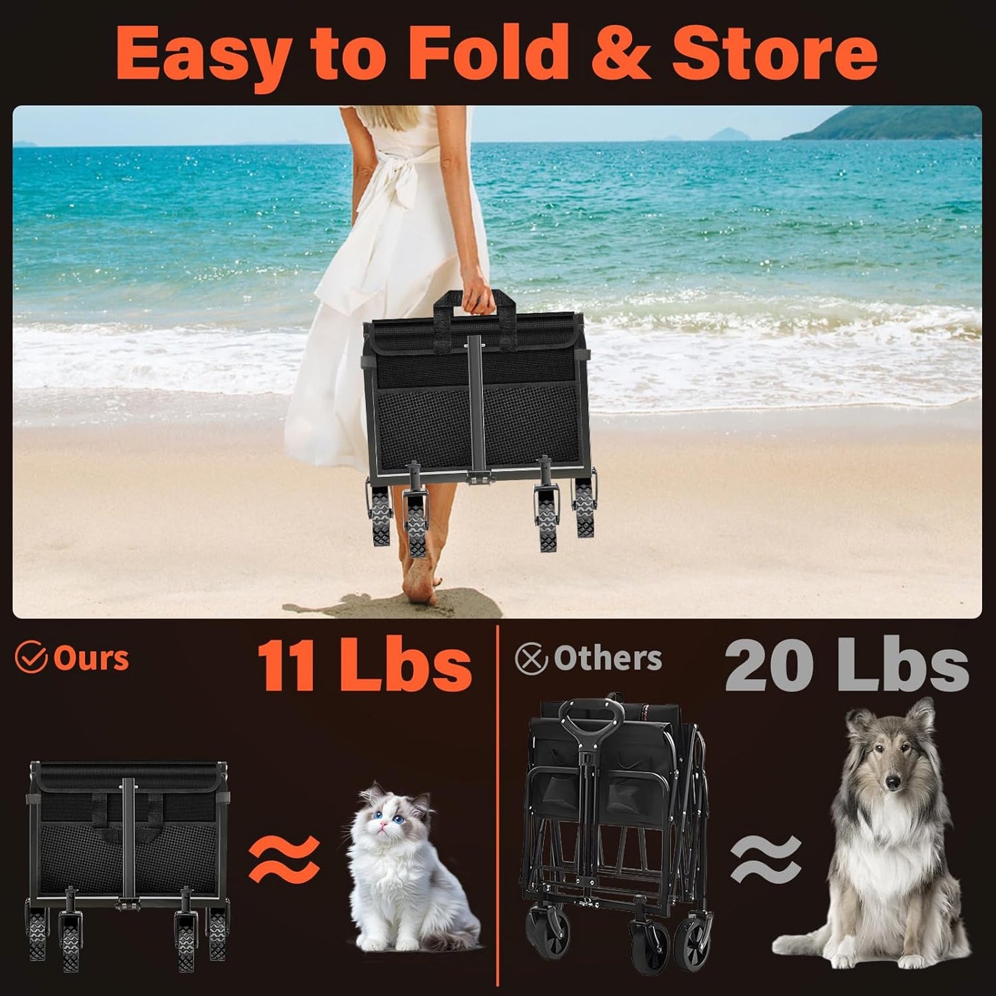 IronTrek Rapid Fold Wagon